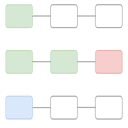 Pipeline overview